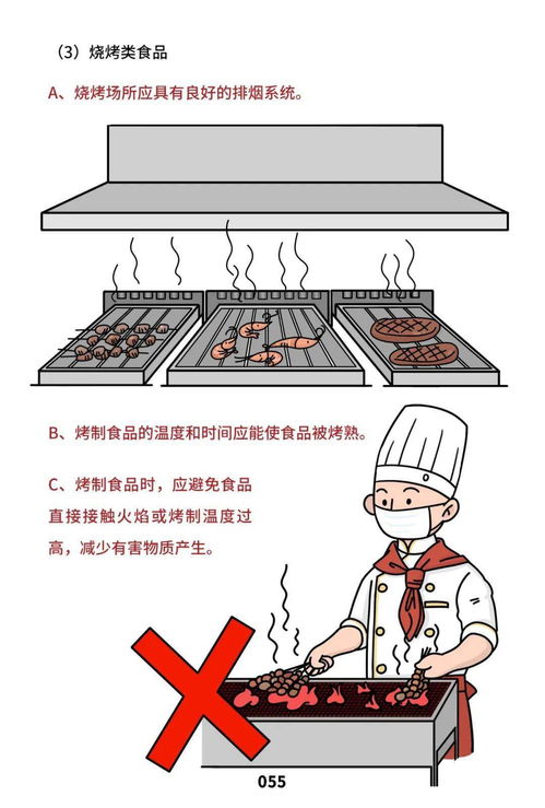餐飲服務(wù)食品安全操作規(guī)范 第二期 原料如何儲(chǔ)存
