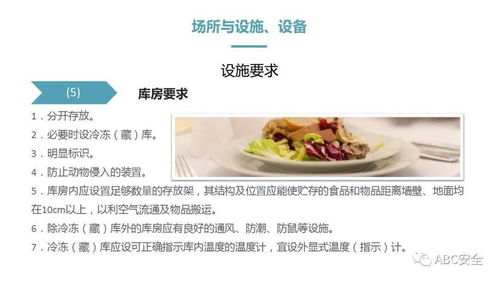 餐飲服務(wù)食品安全操作規(guī)范 ppt