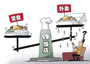 61.6 受訪者關(guān)注 網(wǎng)絡餐飲服務食品安全監(jiān)督管理辦法 實施
